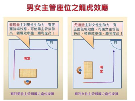 座位背後 風水|辦公室風水